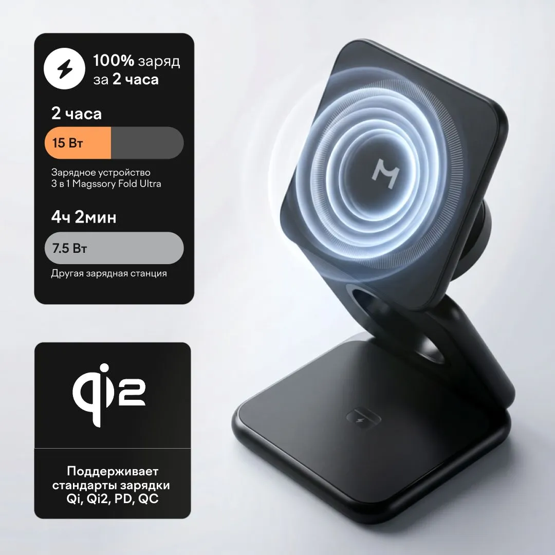 Зарядная станция Magssory Fold Pro 3 в 1 Blackphoto9