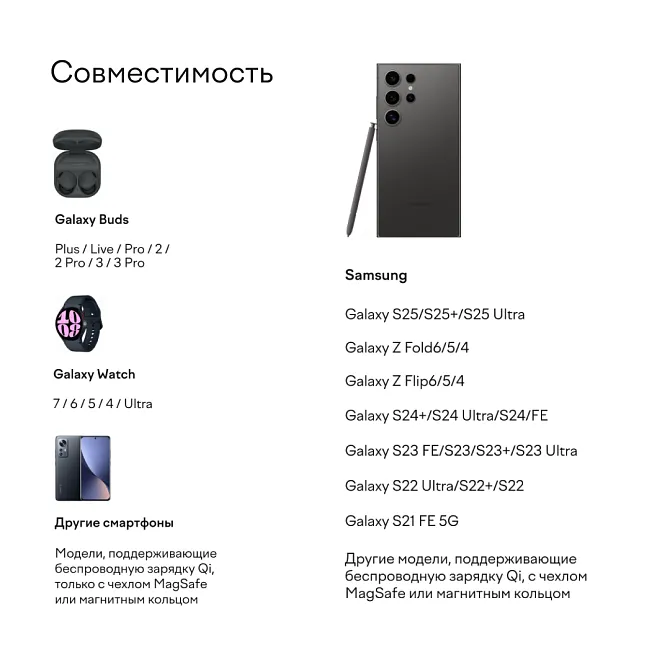 Зарядная станция Magssory Disc Signature Edition 3 в 1 для Samsung Titanphoto7