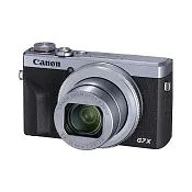 Камера Canon PowerShot G7 X Mark III Серебристый
